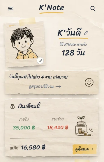 ฉัน
